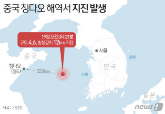 [그래픽] 중국 칭다오 해역서 지진 발생