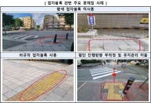 건물 주차장 진입로, 시각장애인에는 날벼락…25% 보도 끊겨