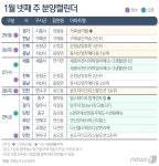 [분양캘린더]송도자이크리스탈오션 분양…전국 2800가구 공급