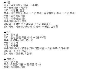 이종범 LG 1군 작전코치로…김동수 수석 등 코칭스태프 발표