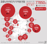 광주서 하루 새 17명 확진자 발생…성인게임랜드 관련 12명(종합)