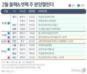 [분양캘린더] e편한세상영종국제도시센텀베뉴 등 전국 2951가구 분양