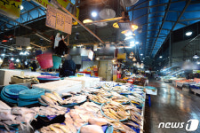 광주시, 9~11일 전통시장 공영주차장 무료 개방