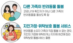 코로나19 반려동물 위탁보호 돌봄서비스 문의는? 각 지자체로