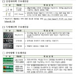 권칠승 중기부 장관 K-백신주사기 성공, 中企·삼성·정부 3박자 결정체