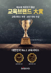 대교 '학부모가 뽑은 교육브랜드' 대상…눈높이 16년·차이홍 15년 연속