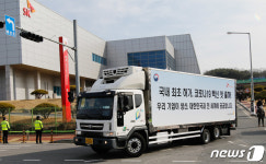 (주)후니드 에스케이바이오사이언스 안동점 | 코로나19 백신 경북 안동 SK바이오사이언스 출발