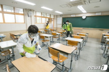양천구, 새 학기 대비 유치원·학교 65곳에 방역 도우미 지원