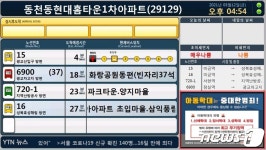 용인시 “아동학대 NO, 아동보호 YES”…예방·인식개선 나서