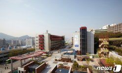 동의과학대, 지역·산업 맞춤형 일자리 창출 지원사업 선정