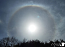 둥근무지개 햇무리