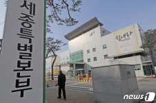 제도적 허점 이용해 이전기관 특공 2회 받은 LH 직원 70명