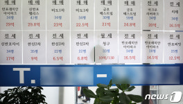 쌓여가는 주택 매물