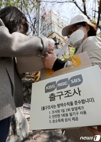 서울시장 출구조사