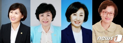 대전시의회 여성의원들 “자치경찰위원 여성 배제 유감”