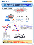 10억원 부당이득 사무장약국·4천만원 리베이트 받은 병원 적발