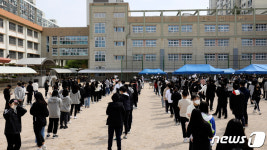 코로나19 검사, 운동장에 줄지어 선 학생들