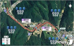 괴산군, 578억원 투입해 자연재해위험지구 정비