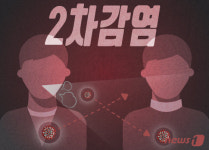 대전서 밤새 보습학원·학교발 3명등 11명 추가 확진