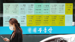 압구정·목동 등 4곳 토지거래허가제 시작