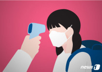 경남 20명 추가 확진…김해 초등생 3명 확진, 해당 학교 검사 중