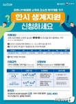 부산시, 저소득가구 코로나 생계지원금 가구당 50만원 지원