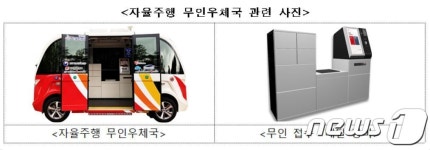 우정사업본부, 고대 세종캠퍼스 자율주행 무인우체국 확대 운영