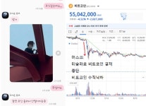 코인 시세 오르자 투신 머뭇…창원 봉암교 자살소동男 비하 논란