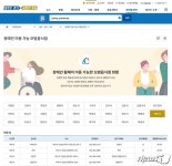 경기도, 장애인 통행 편의 제공 모범음식점 889개소 공개