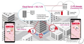 LG전자, 보행자 안전 위한 모바일앱 첫 공개