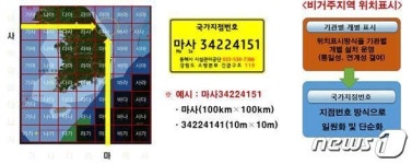 진우에스엠씨경기지점 | 경기도, 2023년까지 ‘국가지점번호판’ 7839개 일제 정비