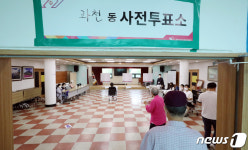 김종천 과천시장 주민소환 사전투표율 최종 12.53%로 마감