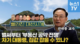 [영상] 부동산 정책이 시장을 리드해선 안 돼…대선후보 부동산 공약 분석