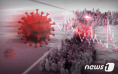 똑같이 코로나 걸려도 남자가 여자보다 더 아프다