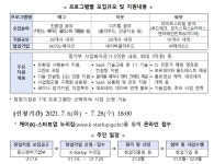 SK·네이버·CJ, 스타트업 데스벨리 극복 돕는다…최대 3억원 지원