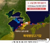 익산 104㎜ 폭우…중앙시장, 매일시장 상가 35동 침수 피해