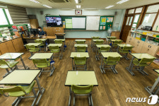 원격수업으로 교실엔 교사 홀로
