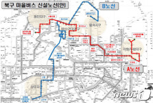 광주 북구, 마을버스 2개 노선 신설…11월 운행 개시