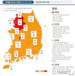 기다려라, 움직이지 마라…대전 치료센터 확진자 포화