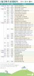 [분양캘린더]다음주 힐스테이트자이계양 등 1만4368가구 분양