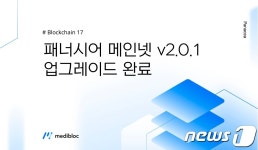 메디블록, 자체 블록체인 메인넷 패너시어 업그레이드