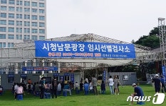 오후 9시 1763명, 전날보단 줄었으나…부산·제주 확진자 급증(종합2보)