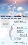 [그래픽뉴스] 태풍 오마이스, 위기경보 주의