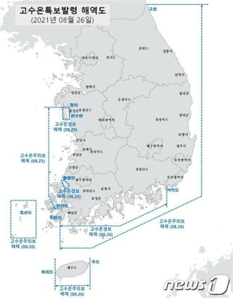 해수부, 우리나라 전 연안 고수온 특보 해제…작년보다 21일 길어