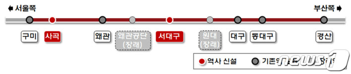 대구시, 대구권 광역철도 추가역 5곳 신설 타당성 용역 착수