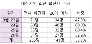 이상반응·돌파감염에 커지는 백신 불신…그래도 접종이 답