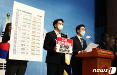 장경태-전용기, '퇴직금 50억, 청년들은 분노'