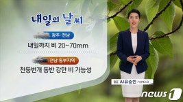 여수문화방송 10월5일부터 AI 가상인간이 뉴스·날씨 서비스