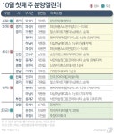 [분양캘린더]더샵하남에디피스 등 4342가구 분양…경기도 공급 활발