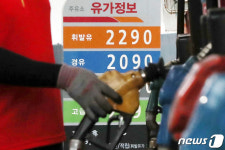 휘발유·경유 가격, 전년 동월 대비 20%대 상승